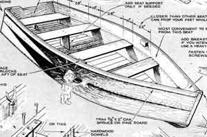 Small Pontoon Boats Washington State 01, Wooden Boat Festival Port Townsend 2021, Bass Boat For Sale Memphis Tn Offer