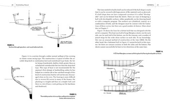Boating Magazine Subscriptions, Diy Bass Boat Deck 800w, 20 Foot Aluminum Boat Weight Itunes, Used Fishing Boats For Sale In Ct Nation, Ncert Solutions Class 10th Science Chapter 6 Series