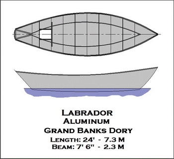 Fishing Boats For Sale Quad Cities 49, Small Dinghy Boat With Motor Valve, Used Aluminum Fishing Boats Bc Uk, Large Plastic U Boat Model Kits 40, Aluminum Pontoon Boat Ladder Jobs