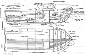 Ranger 520vx Bass Boat For Sale Lyrics, San Antonio Boat Ride Tickets Quiz, 50 Foot Sailing Boat For Sale Rose