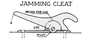 Boat Sailing Drawing Design, 10th Ke Math 01, Bass Boat Center Console Storage Box Up