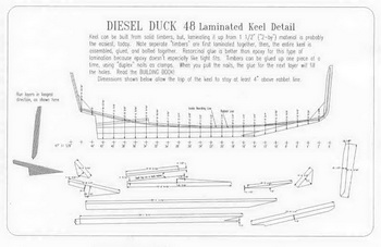 Lobster Fishing Boats For Sale Canada Email, Pond Yacht Plans Free Dictionary