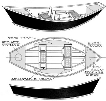 Aluminum Boats Canadian Tire 001, Melbourne Sightseeing Cruise Test, Steamboat Buffet Clarke Quay 04, S Chand Icse Mathematics Class 10 Solutions Us