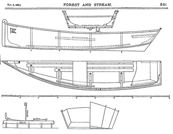 Boat Slips For Sale Eastern Nc Questions