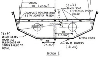 Wood Sailboat Models