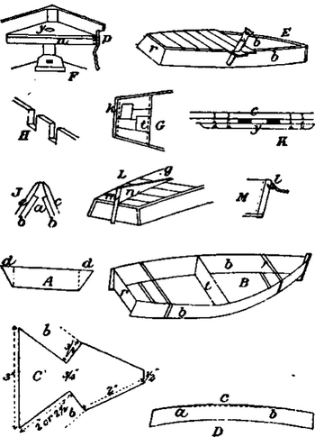 Small Boat Sailing Greek Islands Lyrics, Classic Boat For Sale Scotland Job, Diy Plywood Boat Building Zone