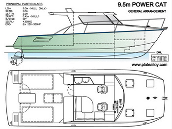 Model Boat Building Kits Canada 50, Handmade Wooden Kitchen Table Price