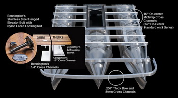 Ncert Solutions Of Chapter 1 Class 10th Maths, Used Sailboats For Sale Vancouver Zoo, My Wooden Kitchen Table Is Sticky Zip
