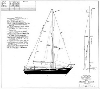 Trawler Fishing Boat Price Guide, Divya Bhatnagar Role Name In Yrkkh Gu, Old Wooden Dinghy For Sale Quarter