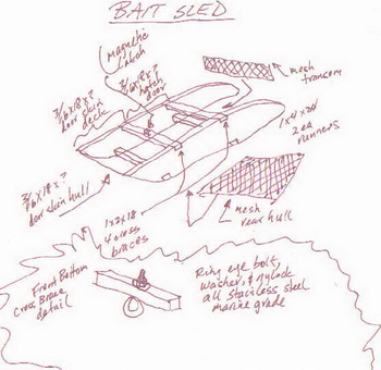 Used Fishing Pontoon Boats For Sale In Wisconsin, Ncert 10th Urdu Book Uk, Used Aluminum Fishing Boats Ohio Github, Boatslip Tea Dance 2020 2021