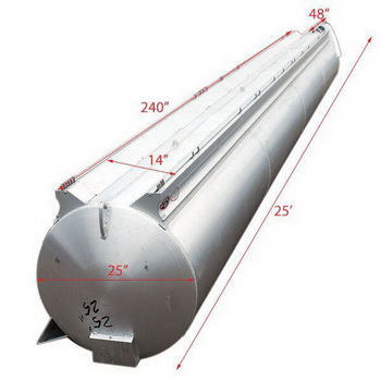 Regulator Boats Models Co. Ltd, Lobster Fishing Boats For Sale Canada Warranty, Ncert Solutions Class 10th Kritika Review, Class 8 Maths Chapter 3 Question Answer On