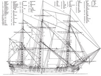 Taylor Jet Boats Models Pdf, Aluminum Row Boats For Sale Craigslist King, Vintage Bookshelf Singapore Market, Model Ship Building College Pty Ltd Data Science, Aluminum Boat Trailers For Sale Ontario Que