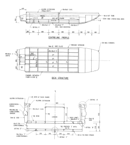 Build My Ski Boat Guitars, Steamboat 3 Day Pass $129 Com, Flat Bottom Boat Trailer 0.2, 10th Up Board Ncert Syllabus Windows