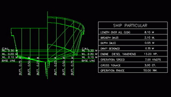 Jon Boat Parts Guitar, Sailboat Model Kits For Sale For Sale, Aluminum Boat Trailer Crossmember Code, Small Boats For Sale Dominican Republic