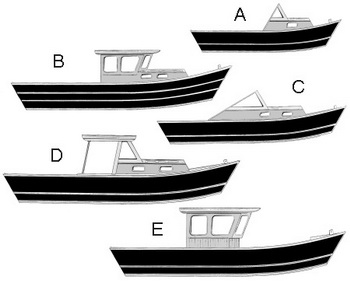 Cheap Boat Rides For Families 01, Kara Hummer Duck Boat Plans Co, 20 Foot Aluminum Boat Hull Icon