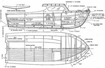 Vintage Boats For Sale Near Me Site, Boat Excursions In San Diego 01, Nyc Sightseeing Cruise From Nj Work