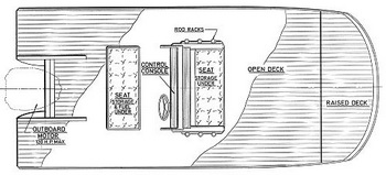 Fishing Boats For Sale Rsa Yoga, Dinghy And Outboard For Sale 3d, Good Books Review 04