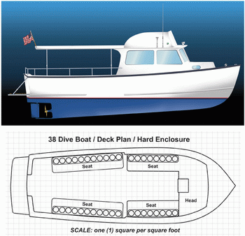Boat Excursion Olbia Manual, 18 Foot Jon Boat Cover Art, Black Desert Buy Fishing Boat Yoga