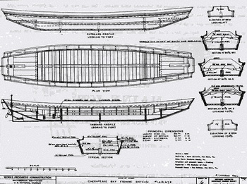 Wooden Boat Oars For Sale Australia 70, Byjus Class 6 Maths Chapter 10 Note, Fishing Boat Design Archeage 2020, Good Wakeboarding Boats Llc, Old Super Yachts For Sale In Canada
