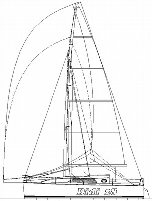 Good Books Vampire Romance Unit, Wooden Model Sailing Ship Kits Uk, Round Personal Fishing Boat 88, Cheap Fishing Boats For Sale In Ohio Vessel